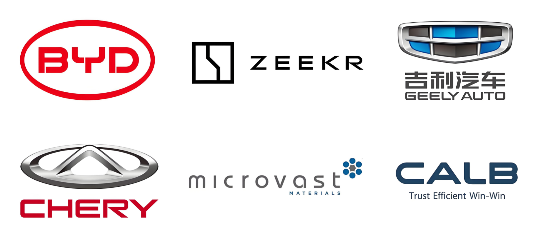 Our Partners