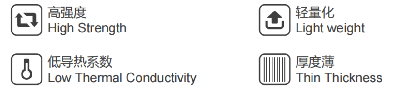 Advantages Overview